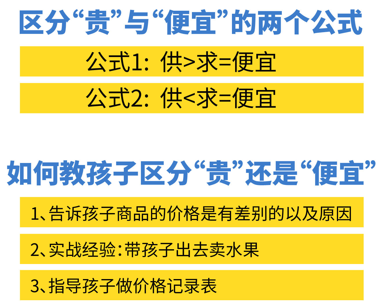 财商教育,教孩子区分贵与便宜