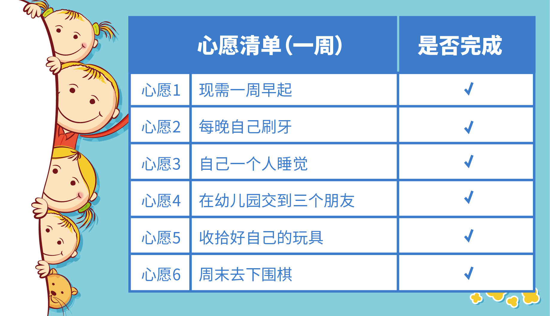 财商教育,用心愿清单培养富人思维