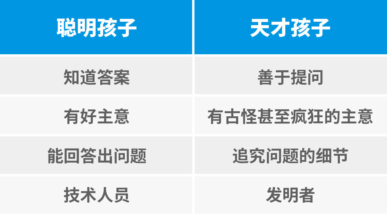 富人思维教育,怎么让孩子拥有富人的思维方式